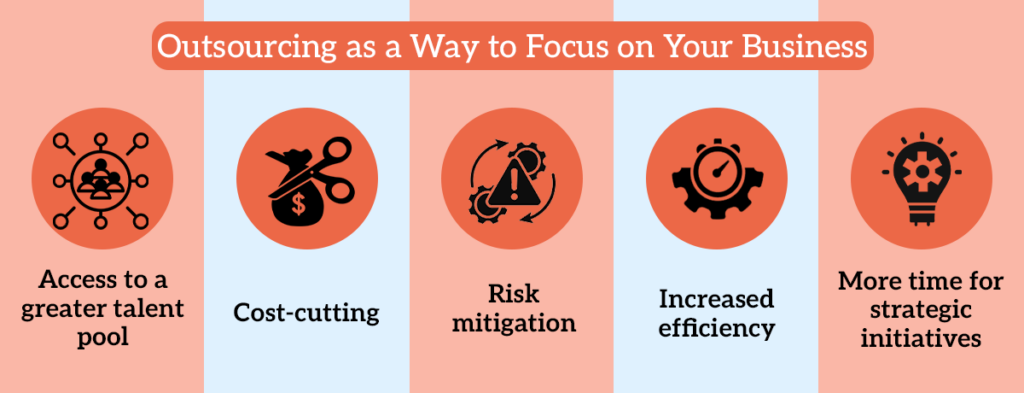 5 Ways how Outsourcing can help you focus on your business goals