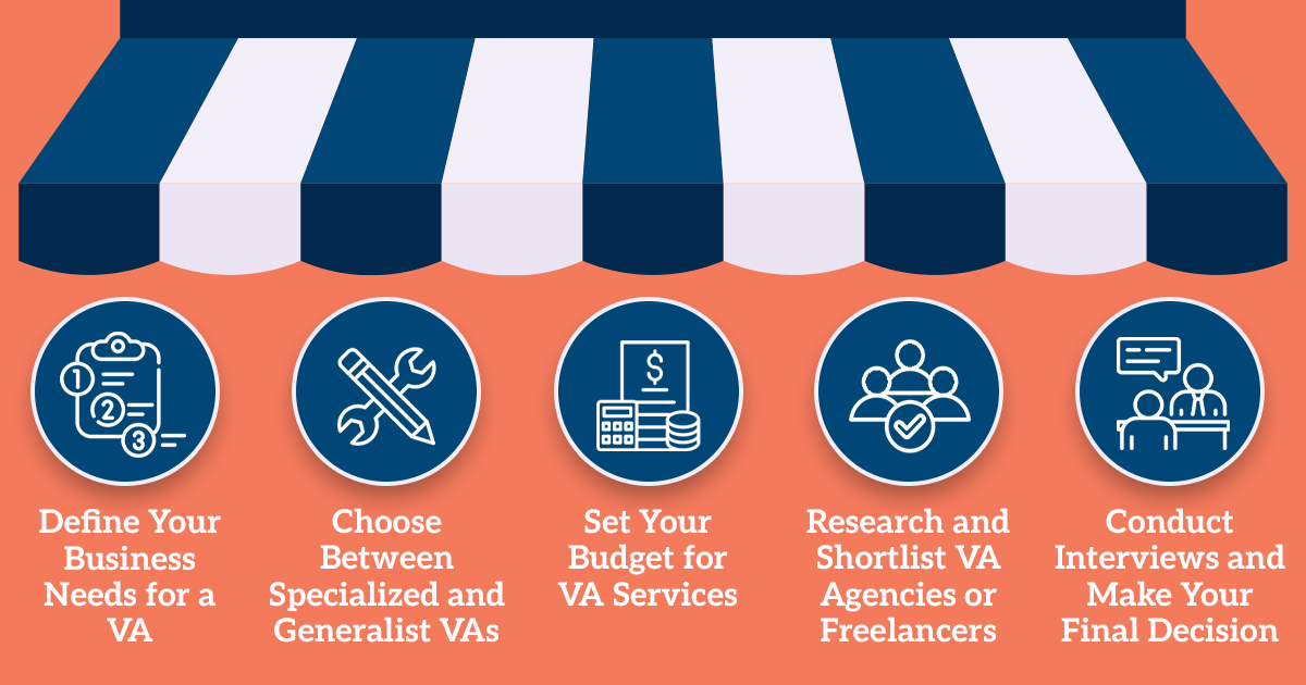 5 simple steps of choosing a perfect virtual assistant for your smal business